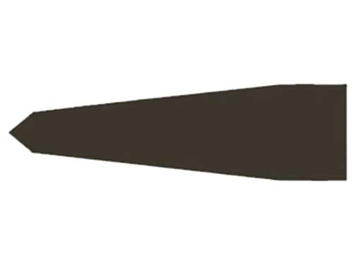 tipos de afilados de cuchillos - afilado parcialmente plano knifestock