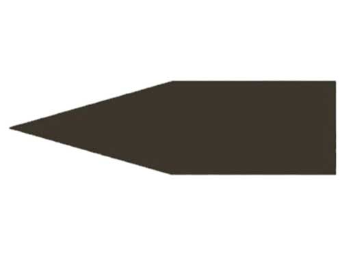 tipos de afilados de cuchillos - afilado escandinavo knifestock