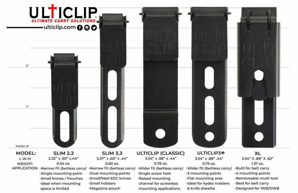 knifestock blog - clips revolucionarios UltiClip